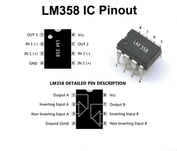 Figure4-LM358&nbsp;Pinout